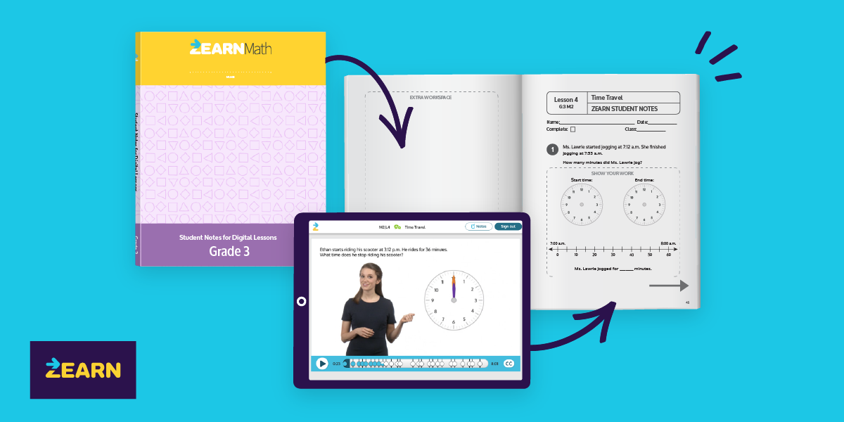 How Zearn Works Math Curriculum & Digital Lessons